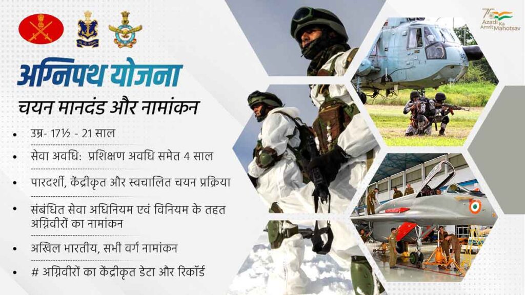 रोजगार का सुनहरा ; अग्निवीर भर्ती में 1 से 13 दिसंबर तक 45 हजार से ज्यादा युवा जुटेंगे, हर दिन 5 हजार की जांच, 25 फीसदी बनेंगे स्थाई सैनिक